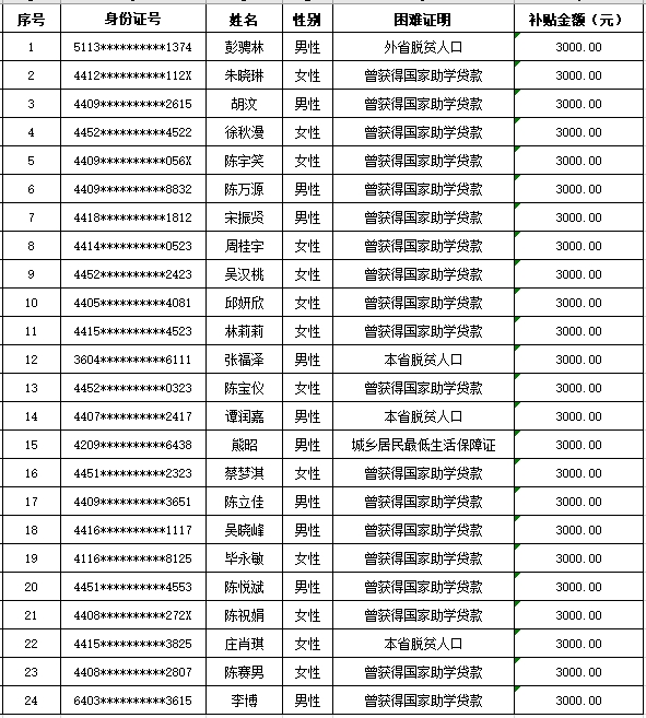 第三批公示名单.jpg